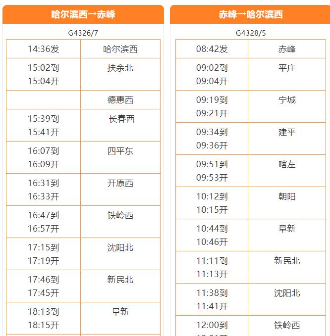 烏蘭布統高鐵