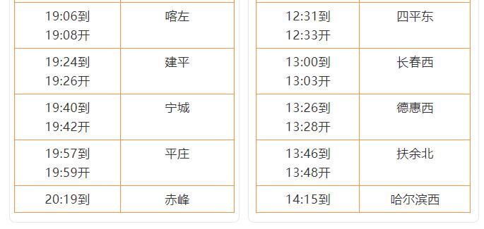 烏蘭布統高鐵