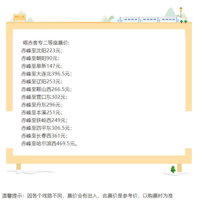 烏蘭布統高鐵